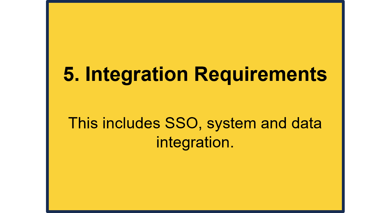 Step 5. Accessibility & Integration Requirements